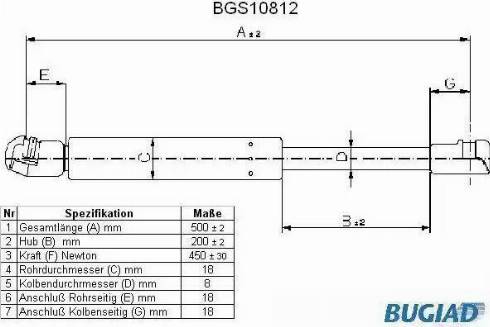 Bugiad BGS10812 - Ammortizatore pneumatico, Cofano bagagli / vano carico autozon.pro