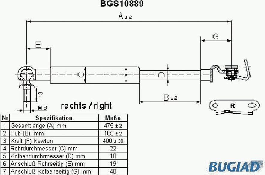 Bugiad BGS10889 - Ammortizatore pneumatico, Cofano bagagli / vano carico autozon.pro