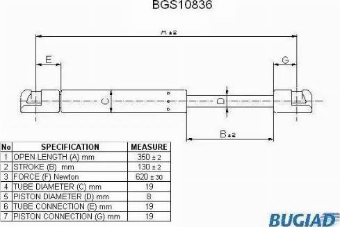 Bugiad BGS10836 - Ammortizatore pneumatico, Cofano bagagli / vano carico autozon.pro