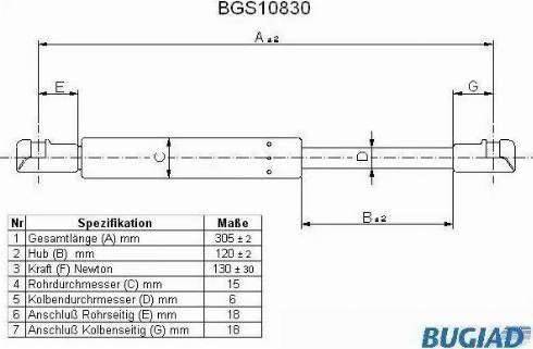 Bugiad BGS10830 - Ammortizatore pneumatico, Cofano bagagli / vano carico autozon.pro