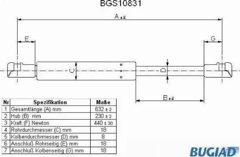 Bugiad BGS10831 - Ammortizatore pneumatico, Cofano bagagli / vano carico autozon.pro