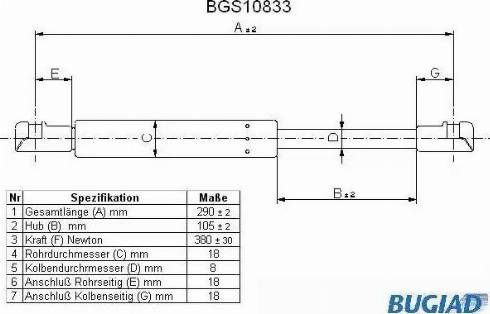 Bugiad BGS10833 - Ammortizatore pneumatico, Cofano bagagli / vano carico autozon.pro