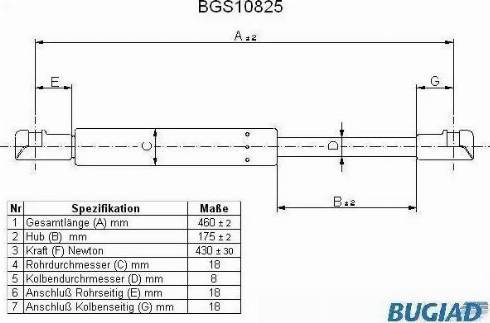 Bugiad BGS10825 - Ammortizatore pneumatico, Cofano bagagli / vano carico autozon.pro