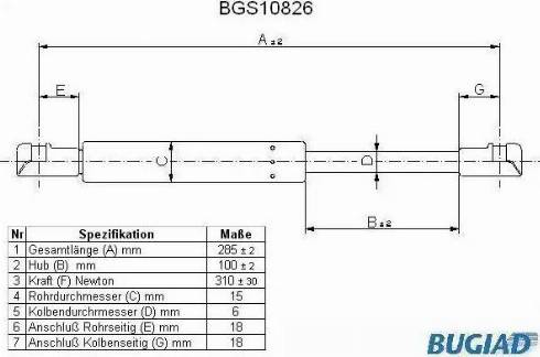 Bugiad BGS10826 - Ammortizatore pneumatico, Cofano bagagli / vano carico autozon.pro