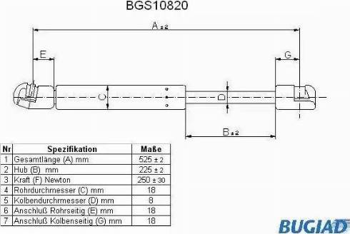 Bugiad BGS10820 - Ammortizzatore pneumatico, Cofano motore autozon.pro