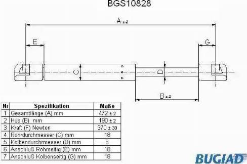 Bugiad BGS10828 - Ammortizatore pneumatico, Cofano bagagli / vano carico autozon.pro