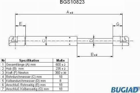 Bugiad BGS10823 - Ammortizatore pneumatico, Cofano bagagli / vano carico autozon.pro