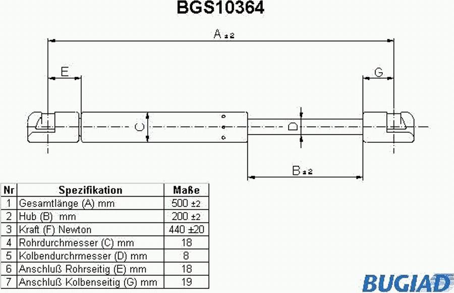 Bugiad BGS10364 - Ammortizatore pneumatico, Cofano bagagli / vano carico autozon.pro