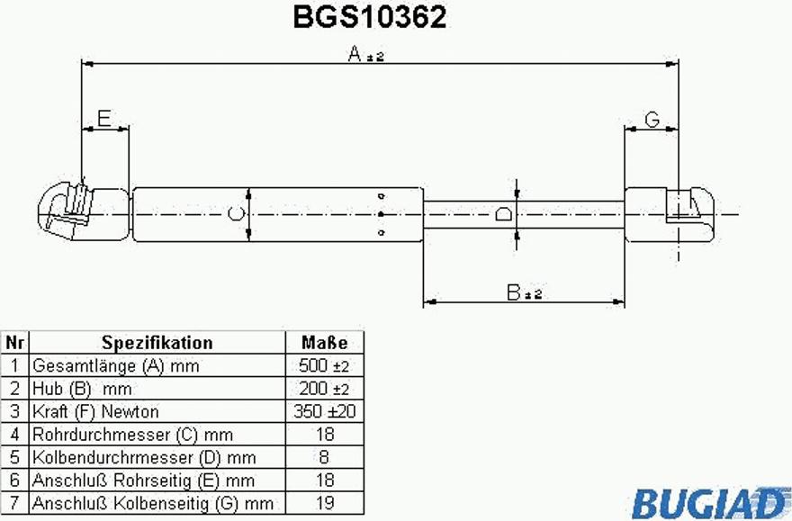 Bugiad BGS10362 - Ammortizatore pneumatico, Cofano bagagli / vano carico autozon.pro