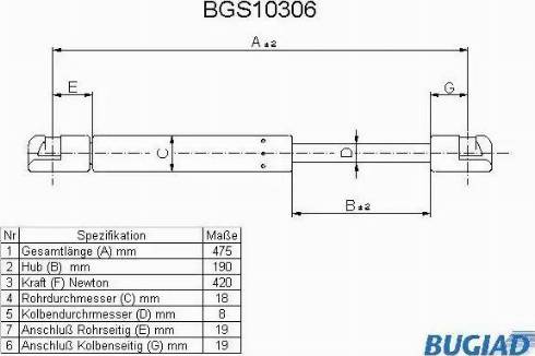 Bugiad BGS10306 - Ammortizatore pneumatico, Cofano bagagli / vano carico autozon.pro