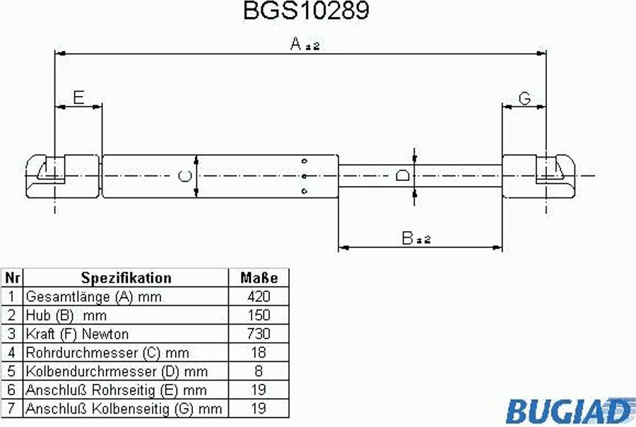 Bugiad BGS10289 - Ammortizatore pneumatico, Cofano bagagli / vano carico autozon.pro