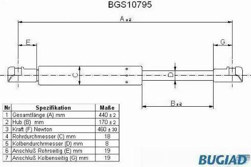 Bugiad BGS10795 - Ammortizatore pneumatico, Cofano bagagli / vano carico autozon.pro