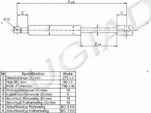 Bugiad BGS10791 - Ammortizatore pneumatico, Cofano bagagli / vano carico autozon.pro