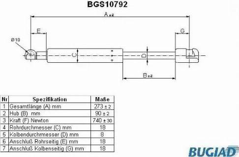 Bugiad BGS10792 - Ammortizatore pneumatico, Cofano bagagli / vano carico autozon.pro