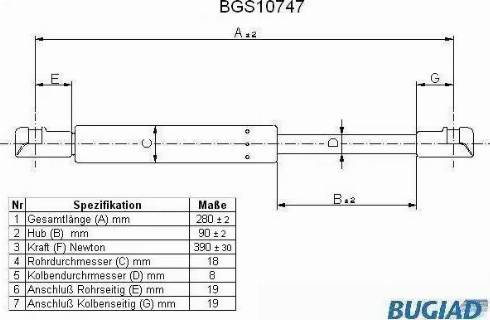 Bugiad BGS10747 - Ammortizatore pneumatico, Cofano bagagli / vano carico autozon.pro