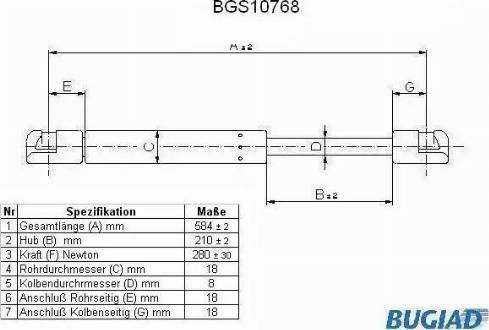 Bugiad BGS10768 - Ammortizzatore pneumatico, Cofano motore autozon.pro