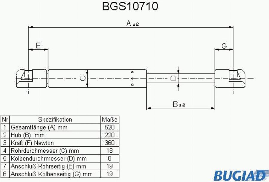 Bugiad BGS10710 - Ammortizatore pneumatico, Cofano bagagli / vano carico autozon.pro