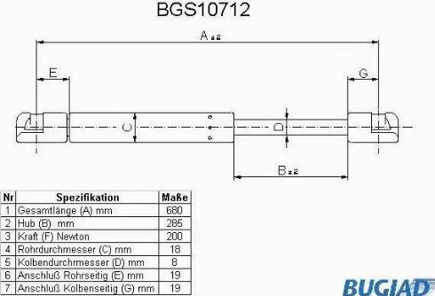 Bugiad BGS10712 - Ammortizzatore pneumatico, Cofano motore autozon.pro