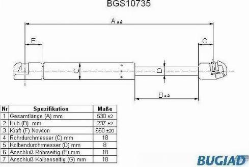 Bugiad BGS10735 - Ammortizatore pneumatico, Cofano bagagli / vano carico autozon.pro