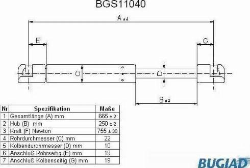 Bugiad BGS11040 - Ammortizatore pneumatico, Cofano bagagli / vano carico autozon.pro