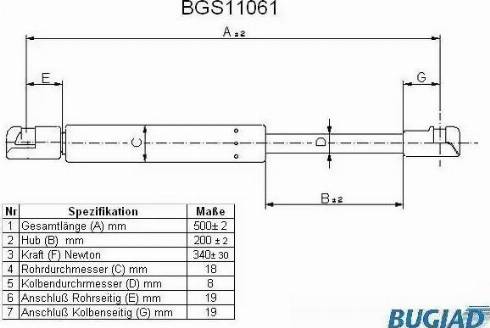 Bugiad BGS11061 - Ammortizatore pneumatico, Cofano bagagli / vano carico autozon.pro