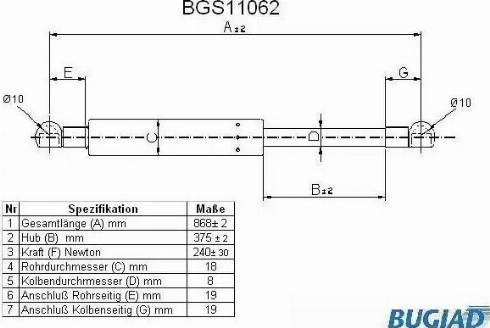 Bugiad BGS11062 - Ammortizatore pneumatico, Cofano bagagli / vano carico autozon.pro