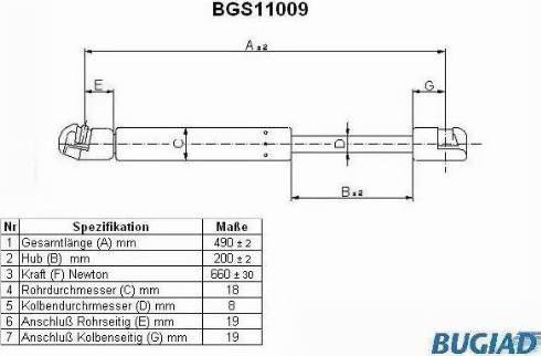 Bugiad BGS11009 - Ammortizatore pneumatico, Cofano bagagli / vano carico autozon.pro