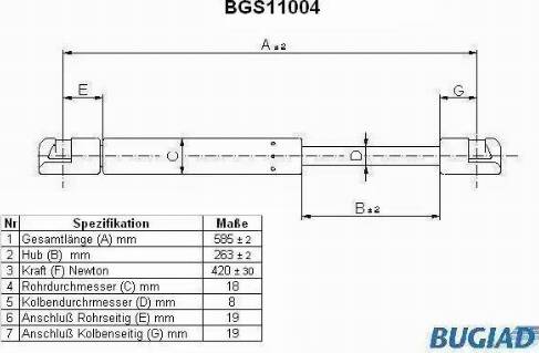 Bugiad BGS11004 - Ammortizatore pneumatico, Cofano bagagli / vano carico autozon.pro