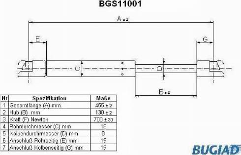 Bugiad BGS11001 - Ammortizatore pneumatico, Cofano bagagli / vano carico autozon.pro