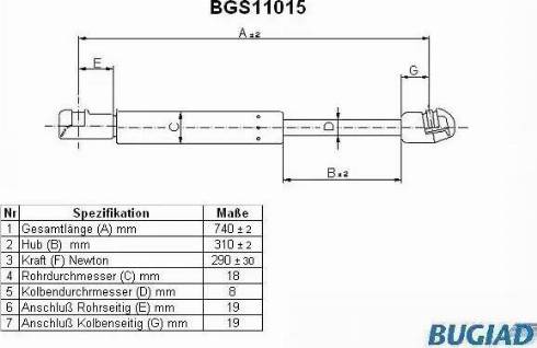 Bugiad BGS11015 - Ammortizzatore pneumatico, Cofano motore autozon.pro