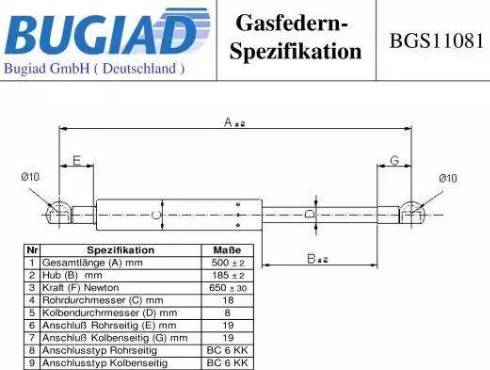 Bugiad BGS11081 - Ammortizatore pneumatico, Cofano bagagli / vano carico autozon.pro