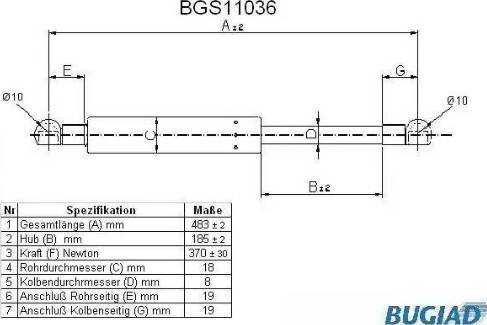 Bugiad BGS11036 - Ammortizatore pneumatico, Cofano bagagli / vano carico autozon.pro