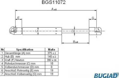 Bugiad BGS11072 - Ammortizatore pneumatico, Cofano bagagli / vano carico autozon.pro