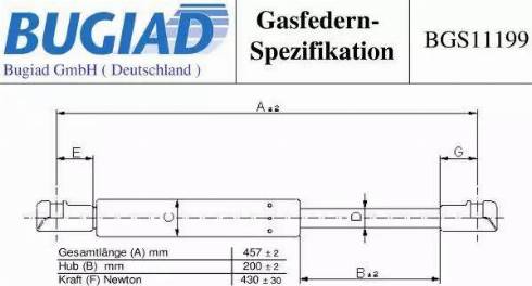 Bugiad BGS11199 - Ammortizatore pneumatico, Cofano bagagli / vano carico autozon.pro