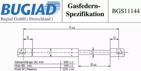 Bugiad BGS11144 - Ammortizatore pneumatico, Cofano bagagli / vano carico autozon.pro