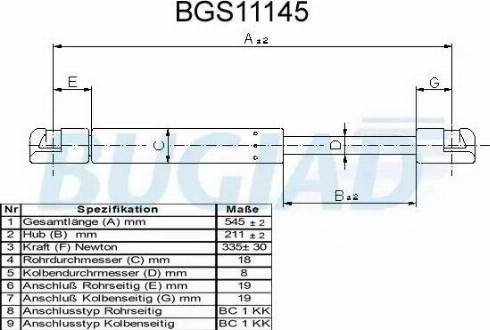 Bugiad BGS11145 - Ammortizatore pneumatico, Cofano bagagli / vano carico autozon.pro