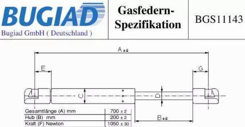 Bugiad BGS11143 - Ammortizatore pneumatico, Cofano bagagli / vano carico autozon.pro