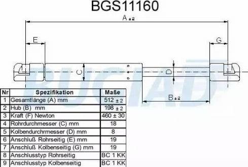 Bugiad BGS11160 - Ammortizatore pneumatico, Cofano bagagli / vano carico autozon.pro