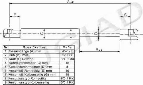 Bugiad BGS11161 - Ammortizatore pneumatico, Cofano bagagli / vano carico autozon.pro