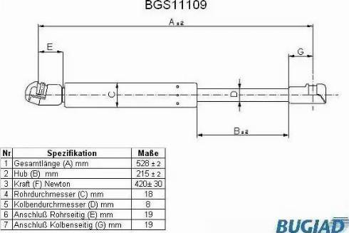 Bugiad BGS11109 - Ammortizatore pneumatico, Cofano bagagli / vano carico autozon.pro