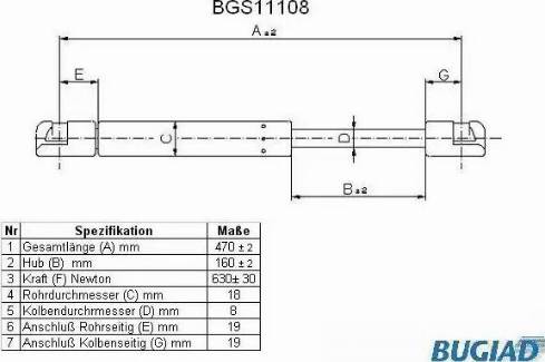 Bugiad BGS11108 - Ammortizatore pneumatico, Cofano bagagli / vano carico autozon.pro