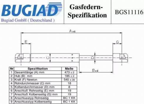 Bugiad BGS11116 - Ammortizatore pneumatico, Cofano bagagli / vano carico autozon.pro