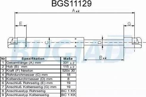 Bugiad BGS11129 - Ammortizatore pneumatico, Cofano bagagli / vano carico autozon.pro