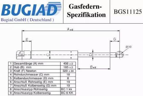 Bugiad BGS11125 - Ammortizatore pneumatico, Cofano bagagli / vano carico autozon.pro