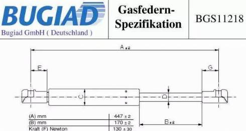 Bugiad BGS11218 - Ammortizzatore pneumatico,Lunotto posteriore autozon.pro