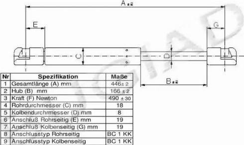 Bugiad BGS11225 - Ammortizatore pneumatico, Cofano bagagli / vano carico autozon.pro