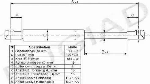 Bugiad BGS11222 - Ammortizatore pneumatico, Cofano bagagli / vano carico autozon.pro