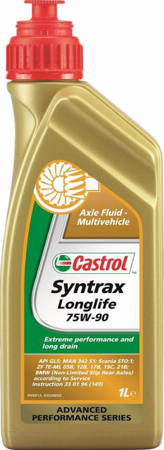 Castrol 3377689 - Olio gruppo conico e differenziale autozon.pro