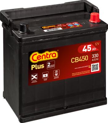 CENTRA CB450 - Batteria avviamento autozon.pro