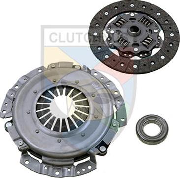 Clutchnus MCK0415 - Kit frizione autozon.pro